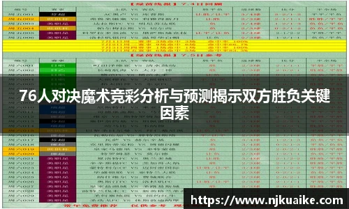 76人对决魔术竞彩分析与预测揭示双方胜负关键因素