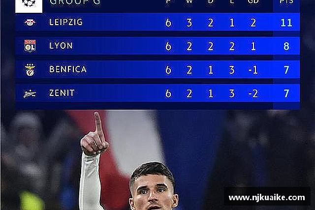 关于bevictor伟德